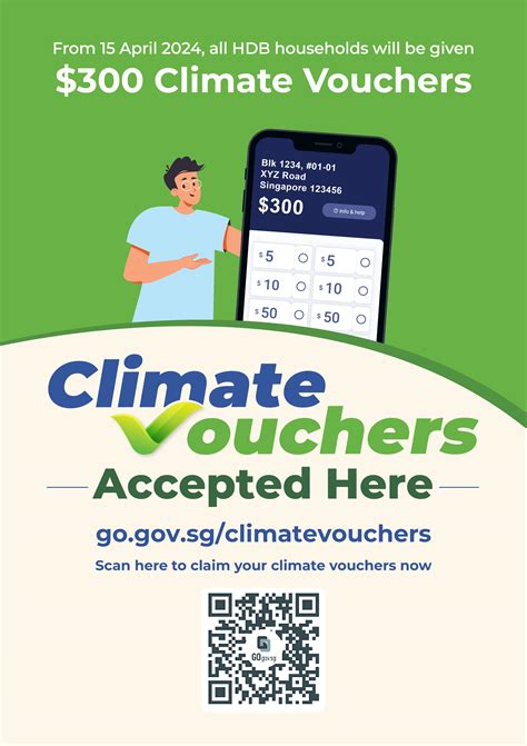 climate voucher shops